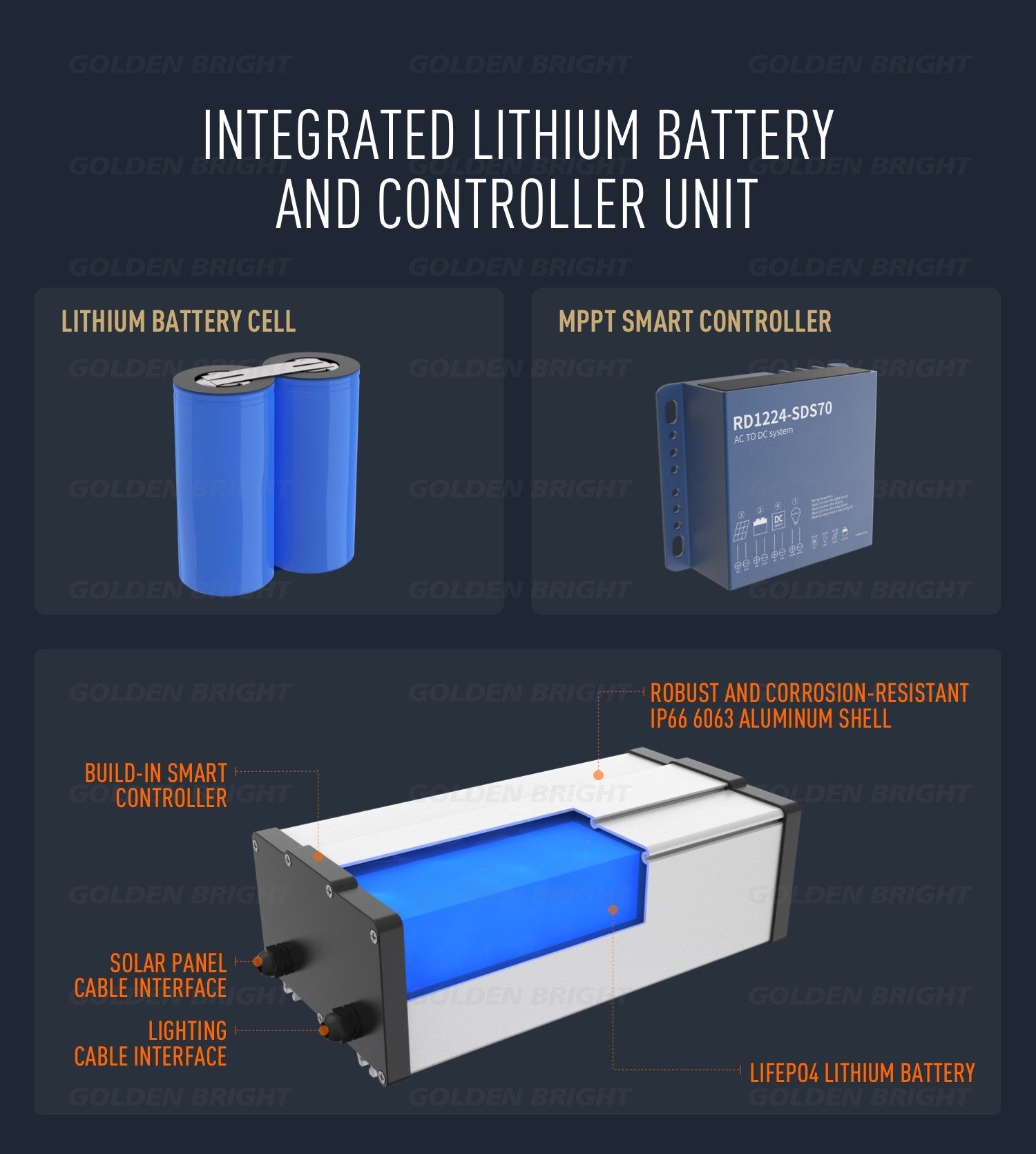 Lithium battery split solar street light