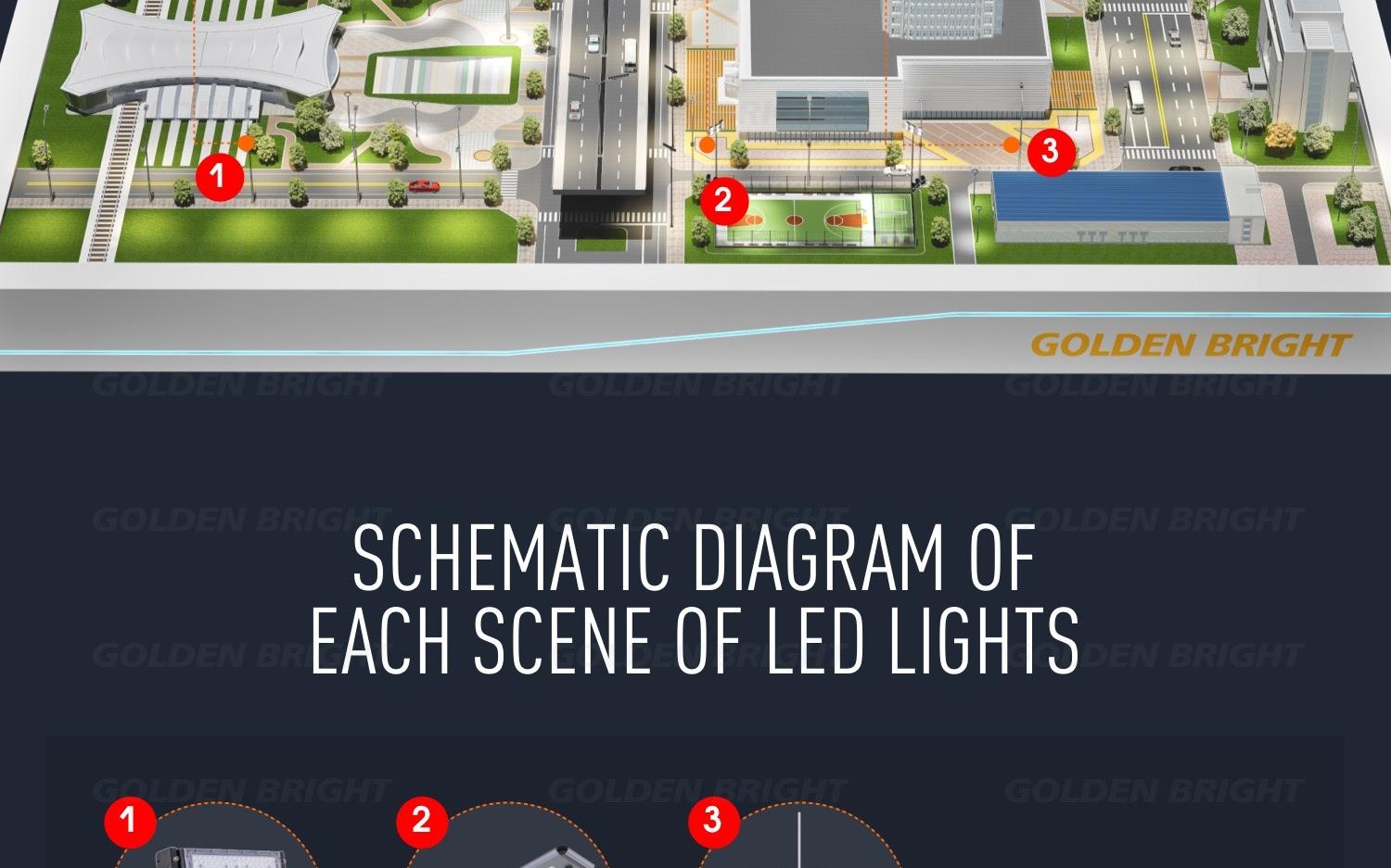 Off Grid Solar Street Light 