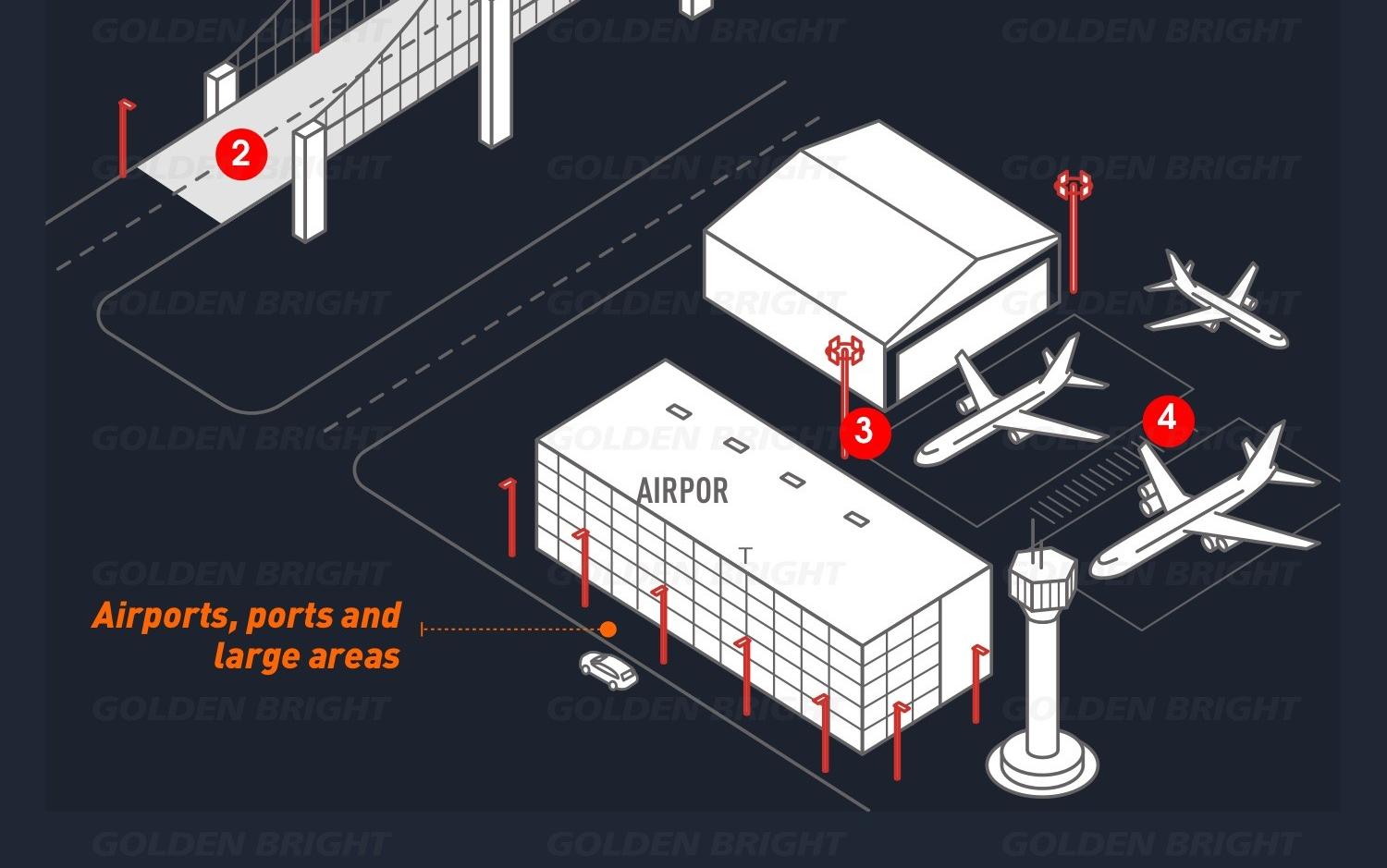 Off Grid Solar Street Light 