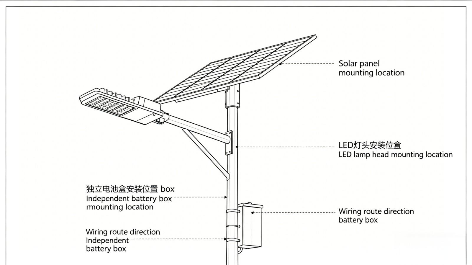Split Solar Street Light Installation Guide