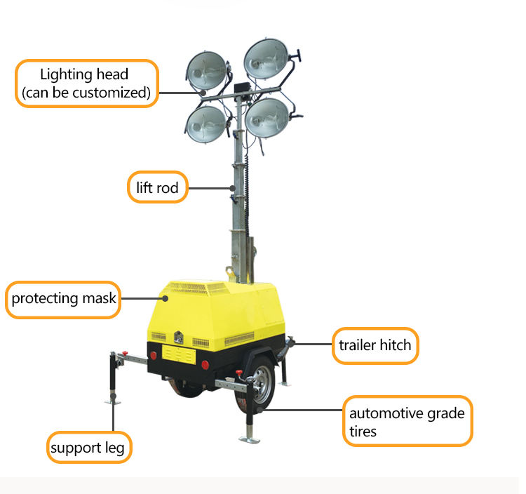 Portable LED Light Tower with Diesel Generator