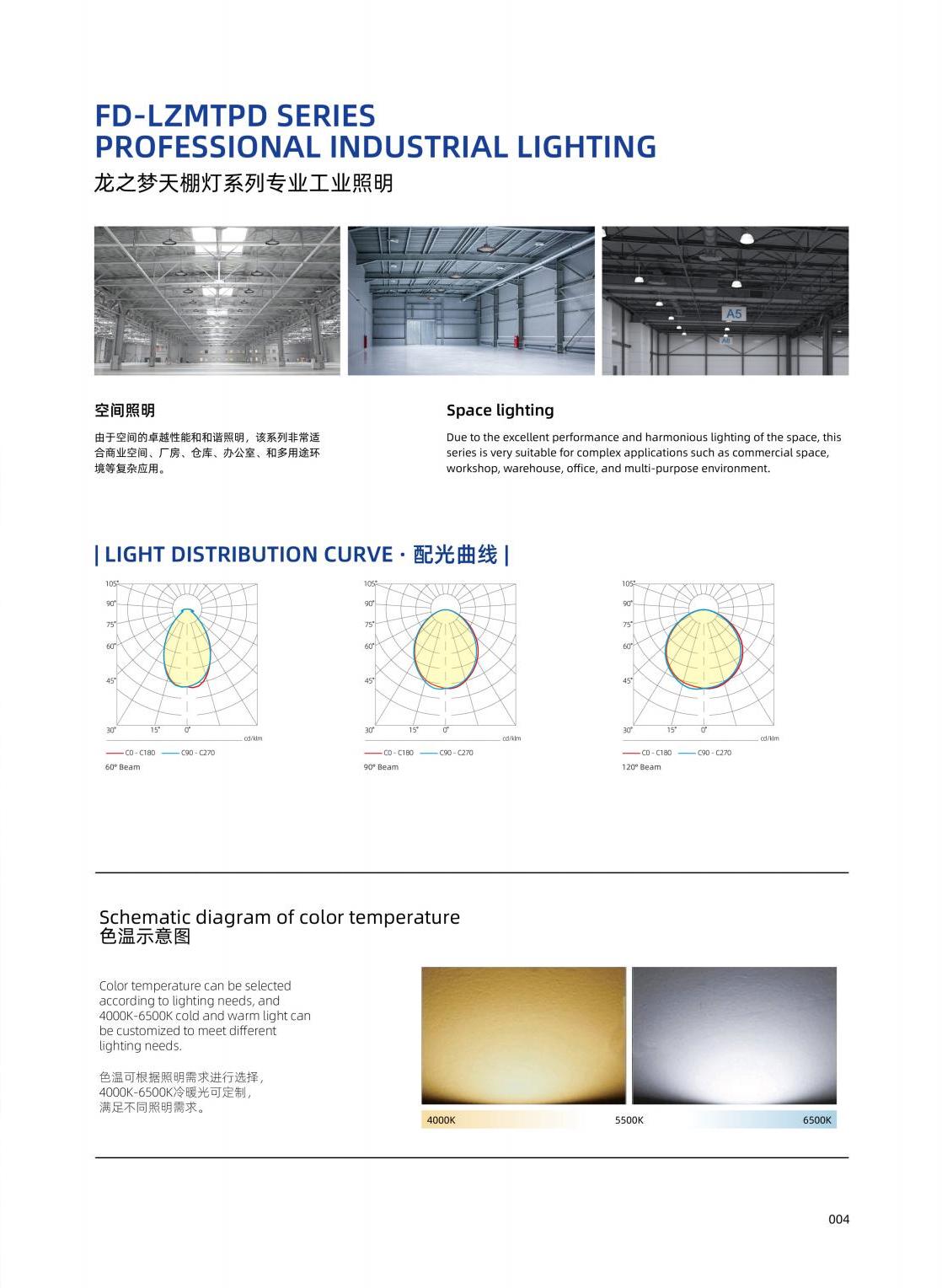  Industrial Grade LED High Bay Light