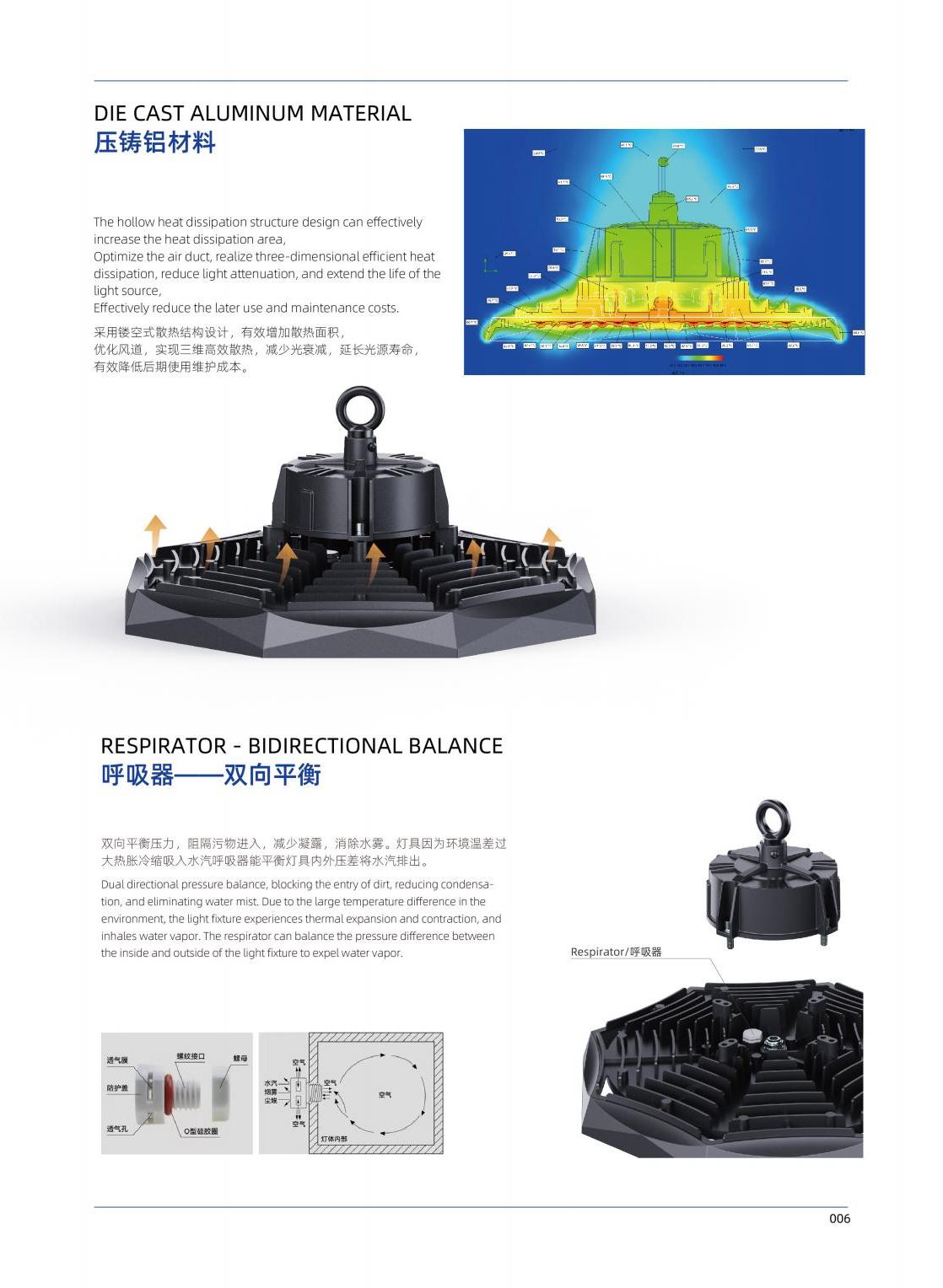 IP66 Rated LED High Bay Light for Factory & Warehouse