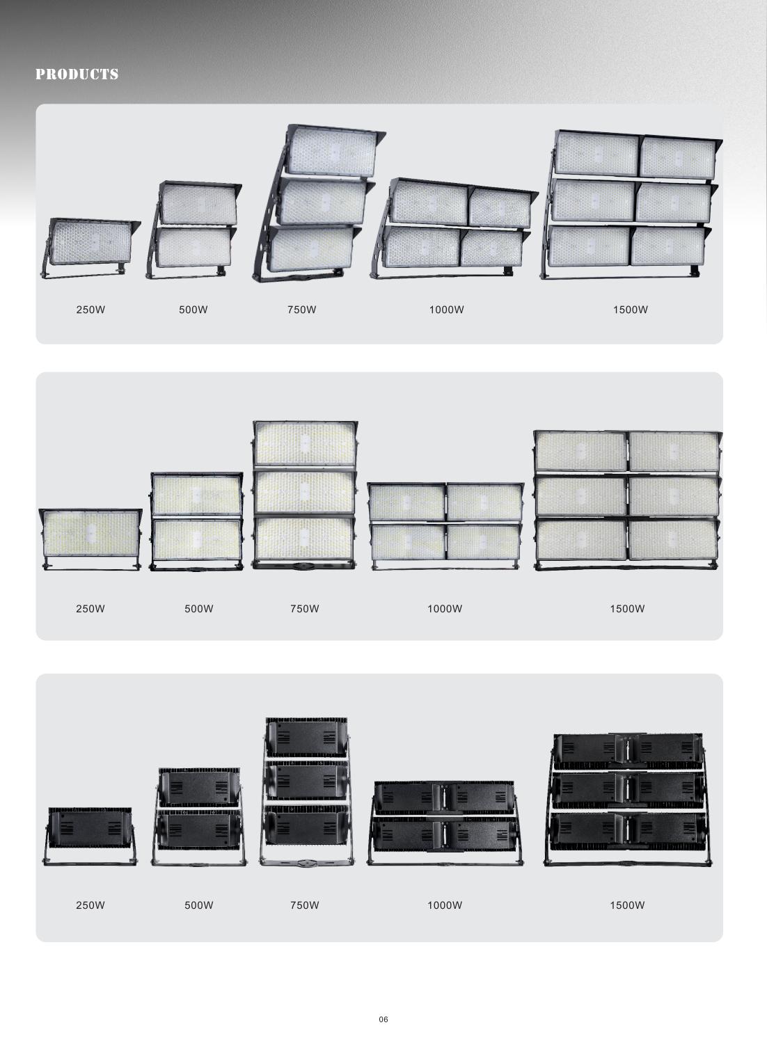 1000W IP66 LED Flood Light for Sports Court High Mast Lighting