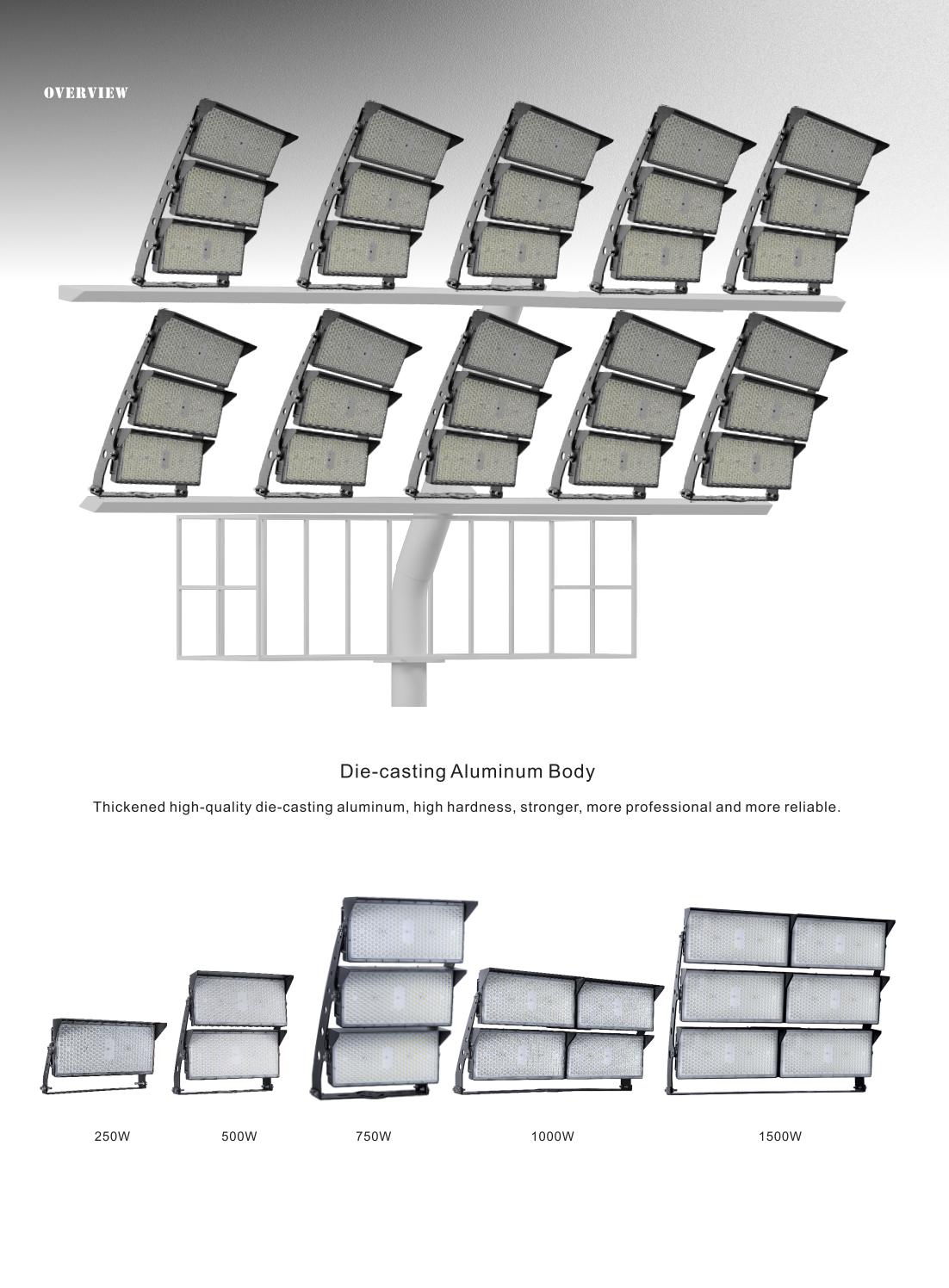 Stadium LED High Mast Light 500W-1000W IP66