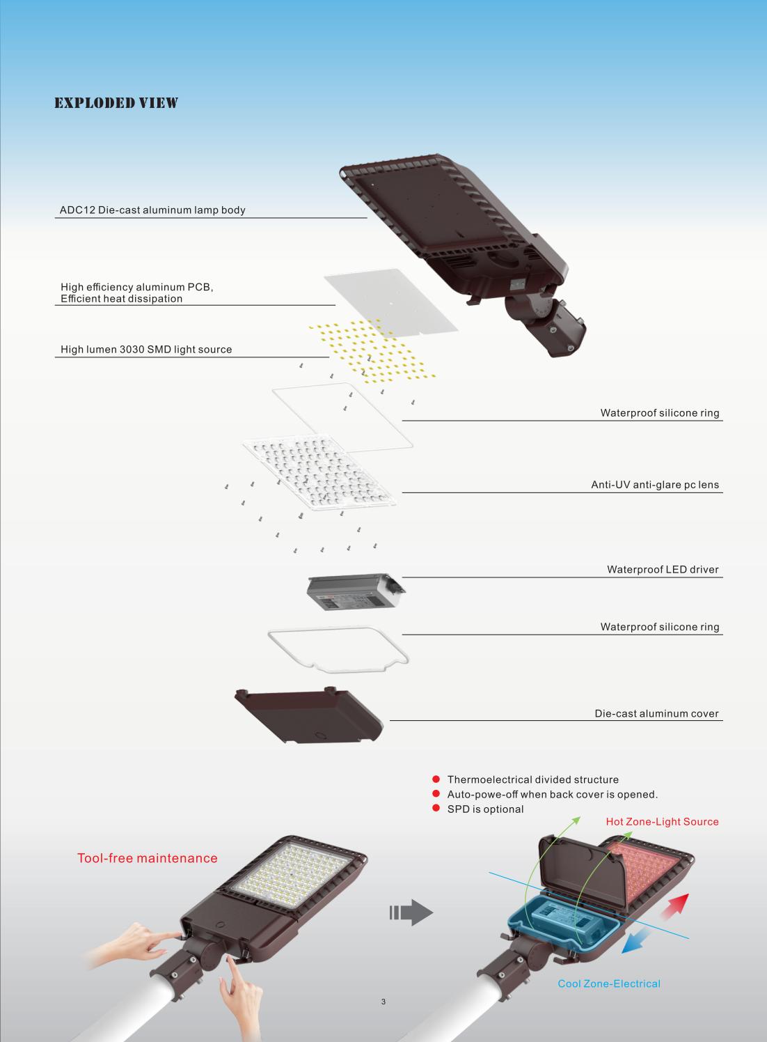 400W High Power LED Street Lamp for Main Road Lighting