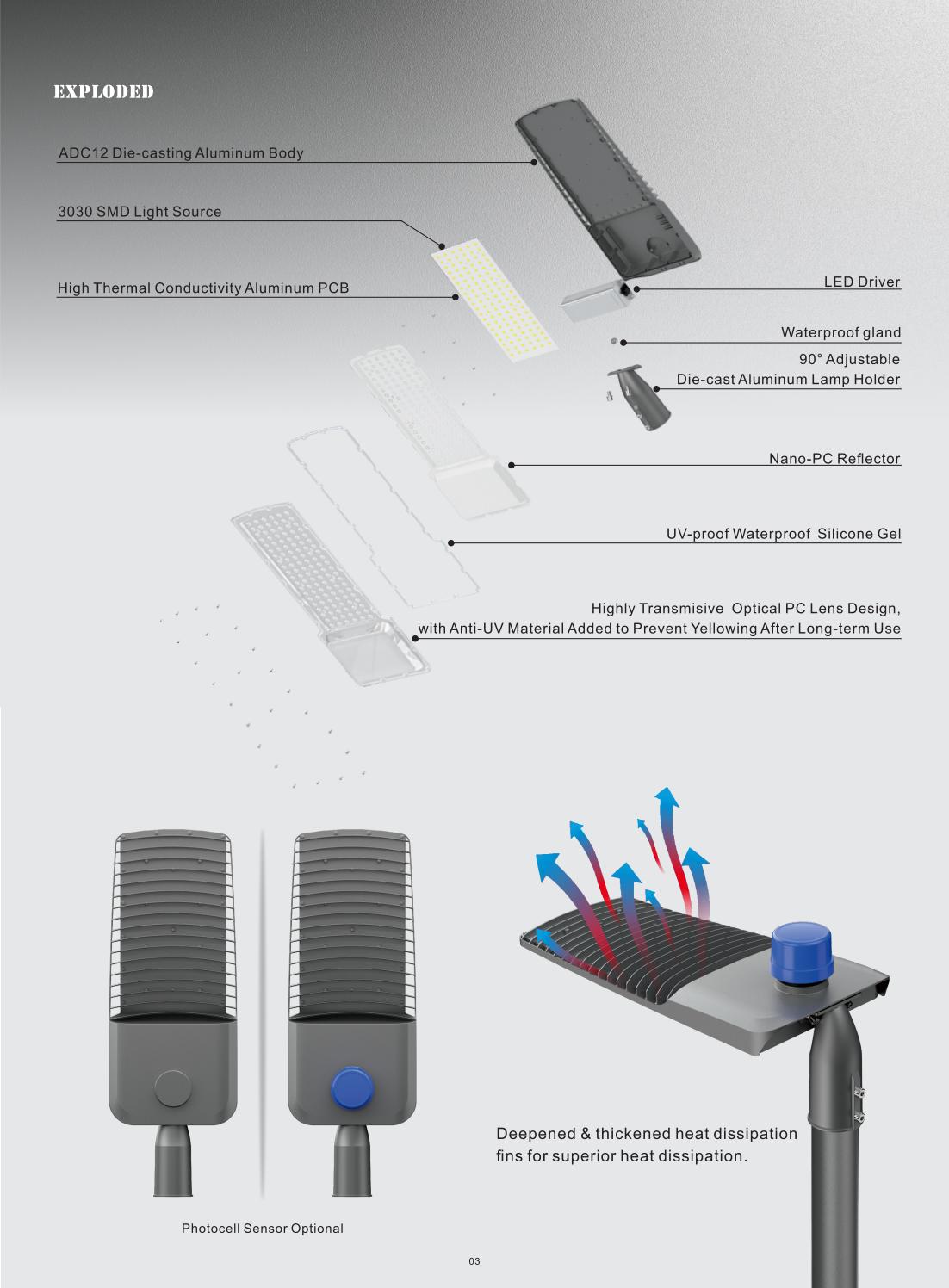 High PF driver with surge lightning protection, stable voltage for global grid
