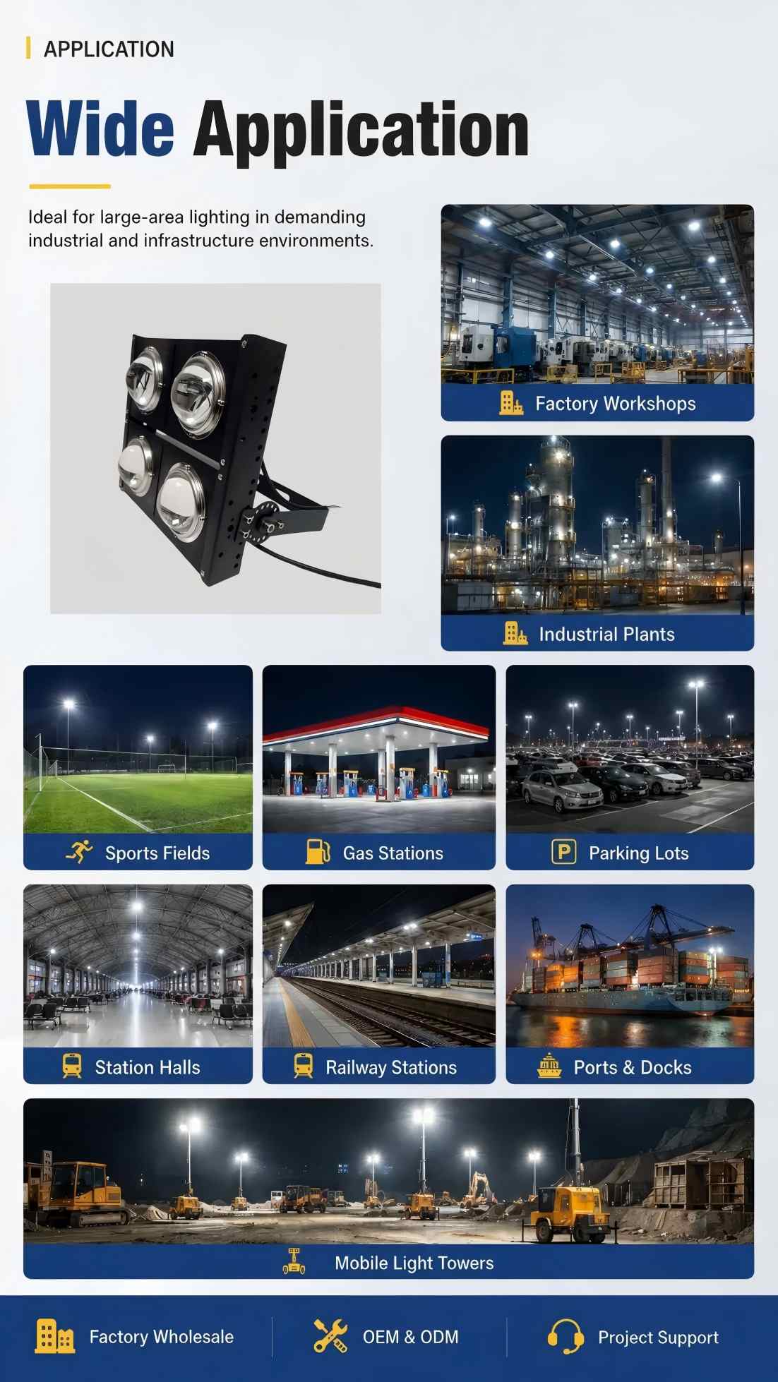 Waterproof LED flood light