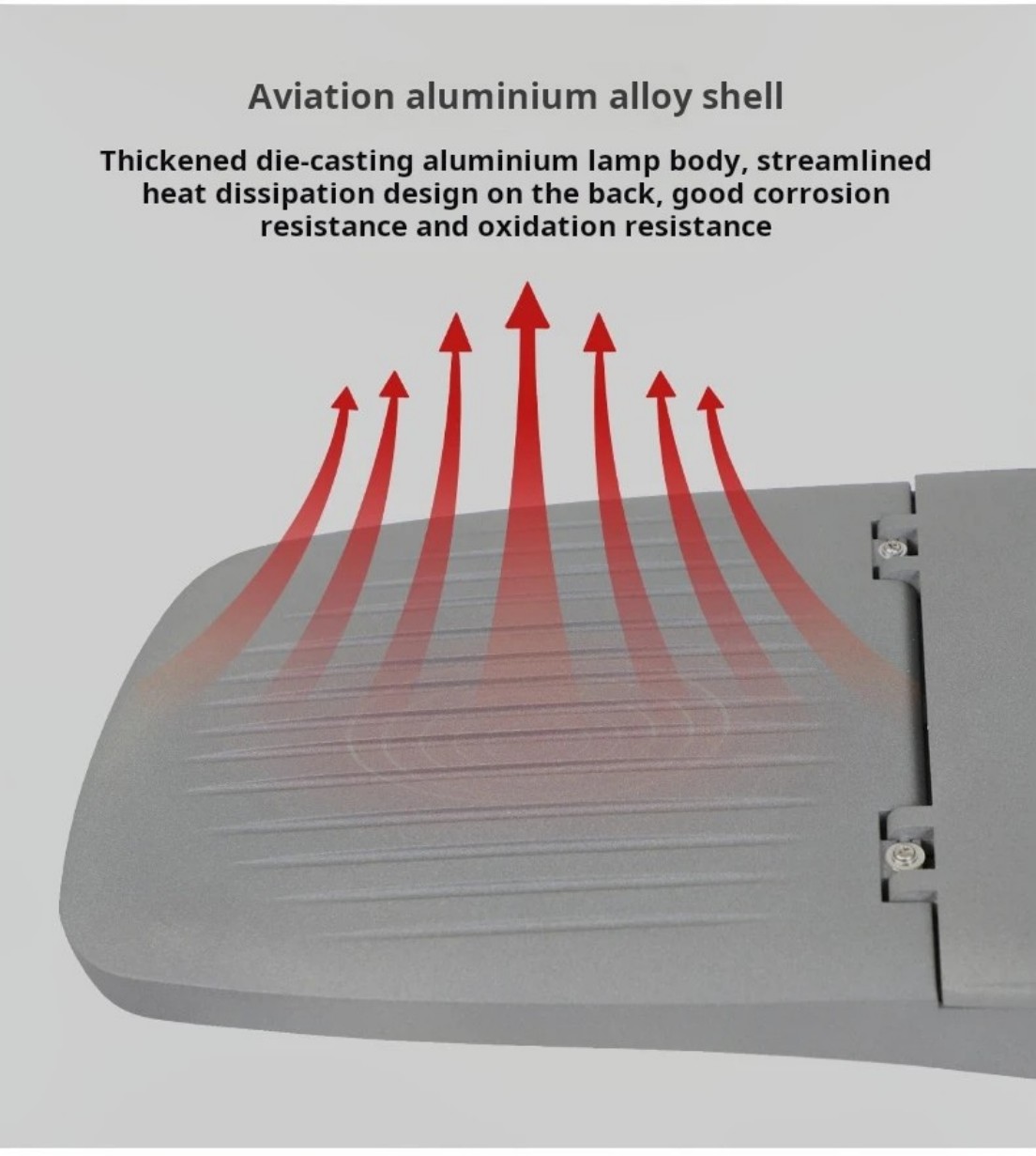 Die cast aluminum housing and heat dissipation structure of YS LED lamp