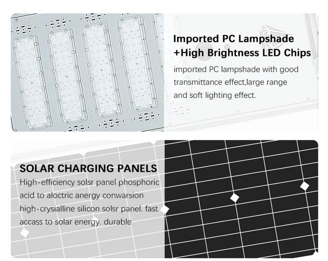 Solar Panel