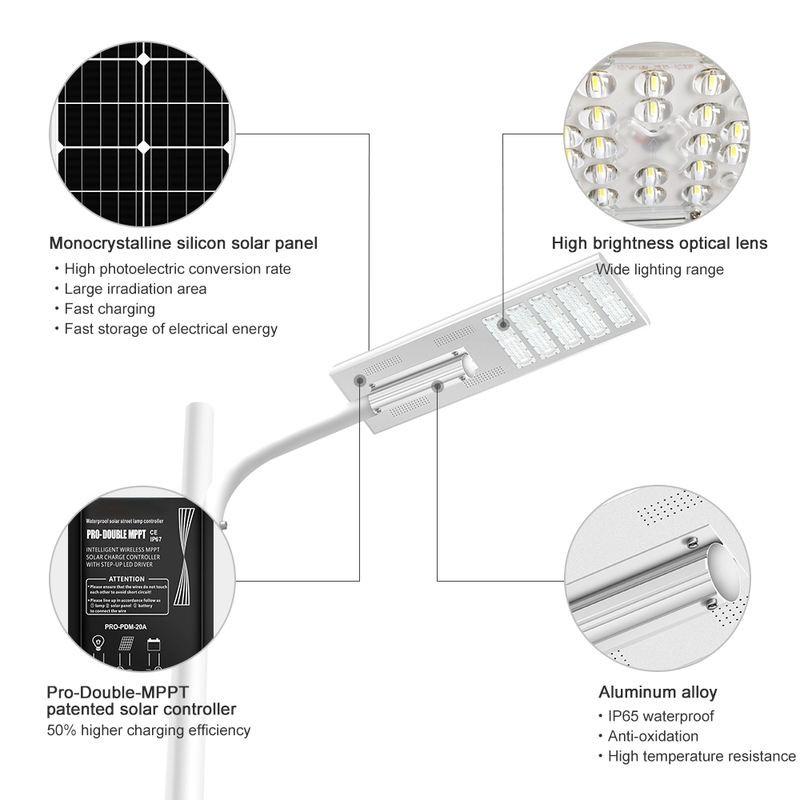 XCPB Garden Parking Lot Solar Street Light