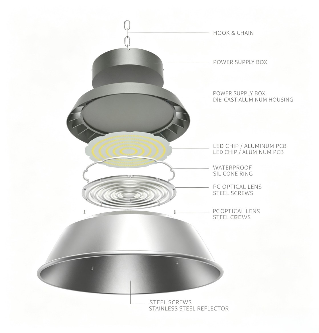 IP66 Rated LED High Bay Light for Factory & Warehouse