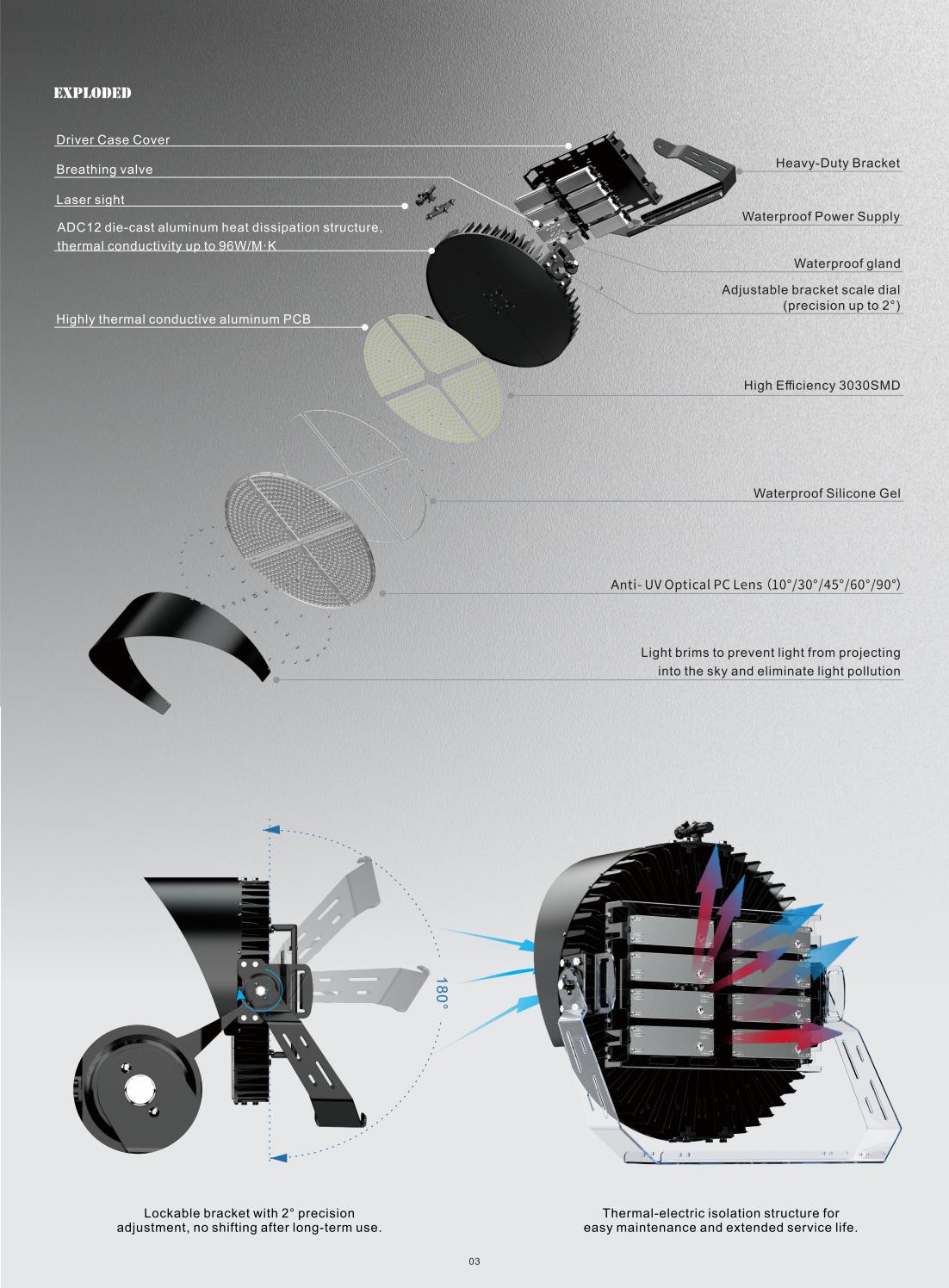  BD Circular LED Stadium High Mast Flood Light