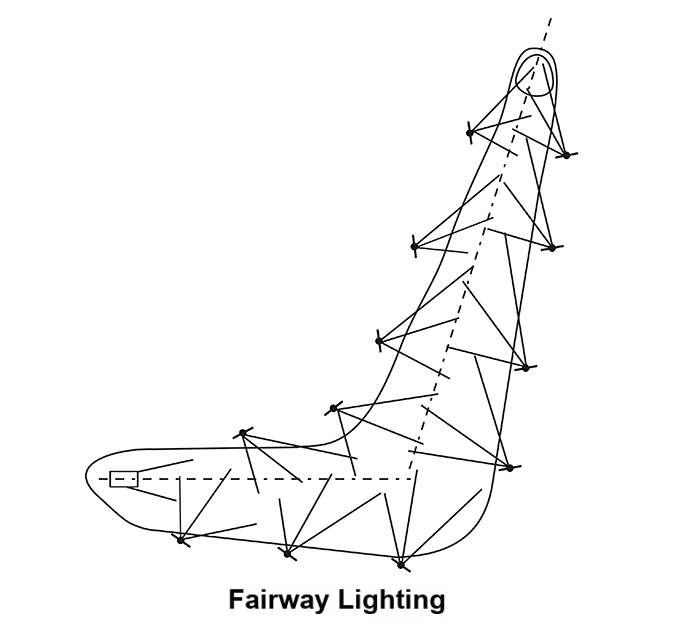 Curved golf fairway lighting layout with adaptive beam angle